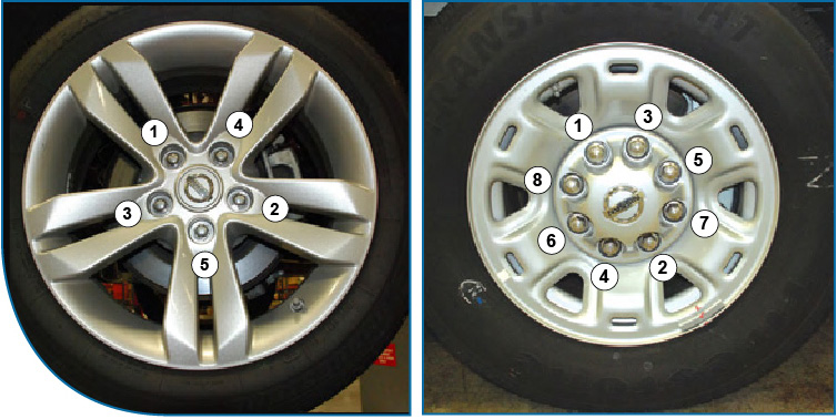 Tire/Wheel Assembly Balancing - Avoiding Vibration Problems